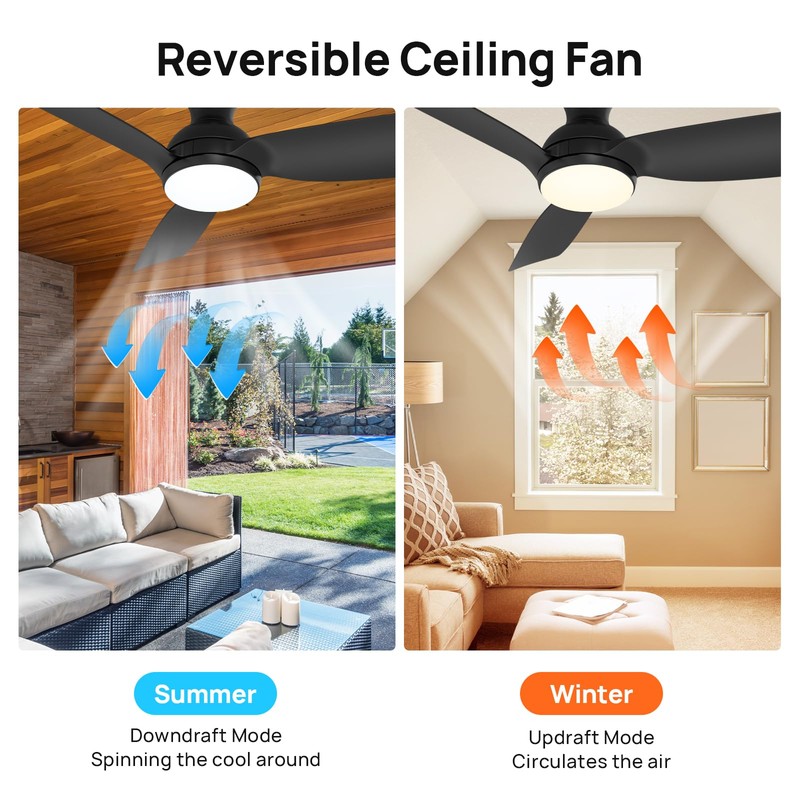 Consciot Ceiling Fan With Light, 44 Inch Low Profile Ceiling