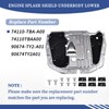 Getfarway Engine Splash Shield Underbody Lower 74110-TBA-A00 Compatible with Honda