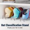 Poerlve Hat Organizer for Baseball Caps, Hat Rack, Acrylic Hat
