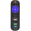 Universal Remote Compatible with All Sanyo ROKU TV Remote Control