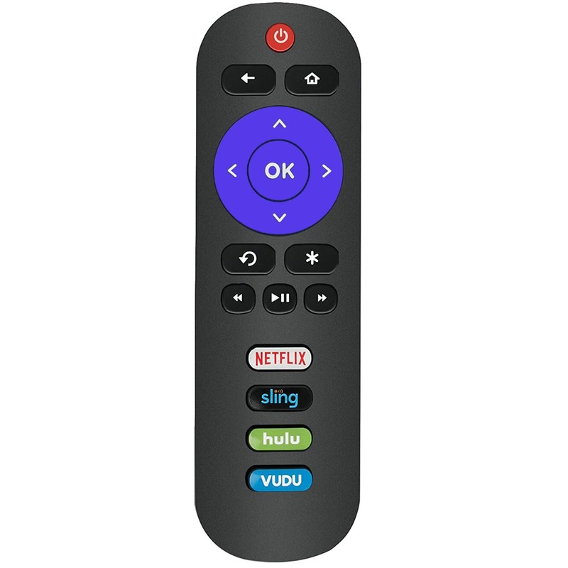 Universal Remote Compatible with All Sanyo ROKU TV Remote Control