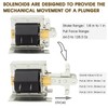 Laminated Solenoid Direct Replacement for Central Boiler Woodmaster Crown Royal