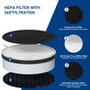 HP125 True HEPA Filter Replacement Set Compatible with Hunter HP125