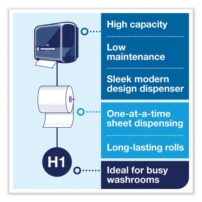 Tork 5510282 13.2" x 8.1" x 14.65" Hand Towel Roll