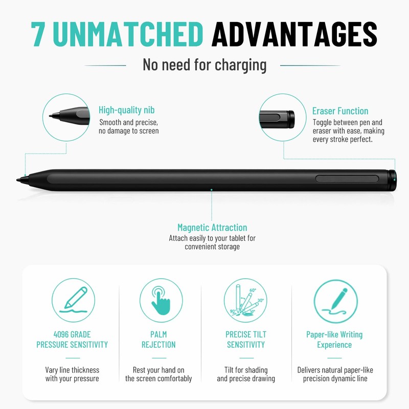 Magnetic Stylus Pen for Remarkable 2 with Eraser, 4096 Pressure