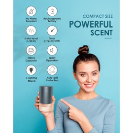 Ätherisches Öl Diffusor Aromatherapie Diffusor wasserlos für Zuhause, große Räume, Auto, Büro – Mit Batteriebetrieb, 100ml Tankvolumen, kompakt (AN2 Desert-Titan​)