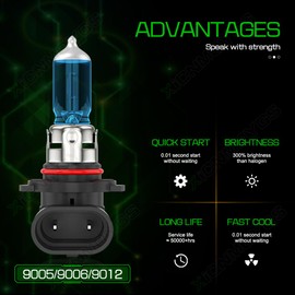 XICNMOYGS Fit for 2005-2009 Chrysler 300 9005 9006 High & Low Beam Halogen Headlight Bulbs & 9145 Fog Light Bulbs, 12V 55W, Super Bright, Ultra - High Performance Bulbs Combo Kit, Pack of 6