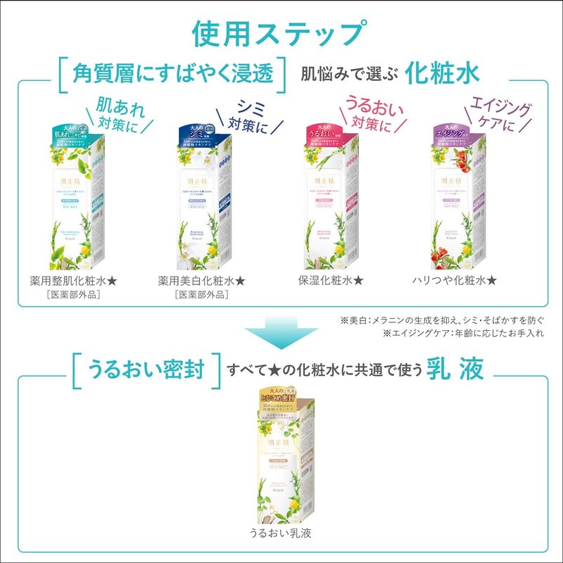 Hadabisei Moisturizing Emulsion Lotion - 130g