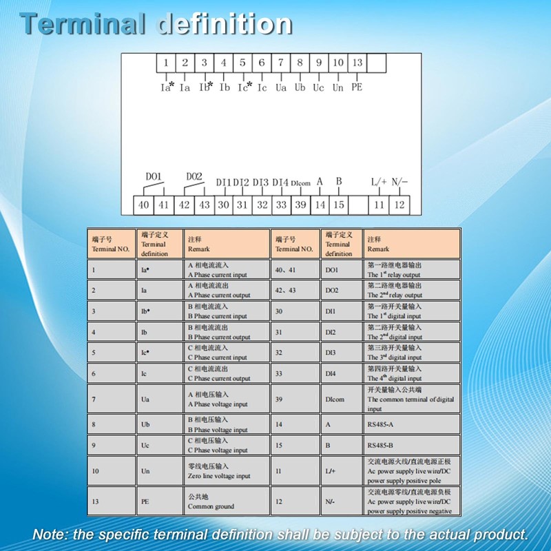 Intelligent Power Multi-Function Three Phase 3-Wire 4-Wire Programmable Electricity Meter