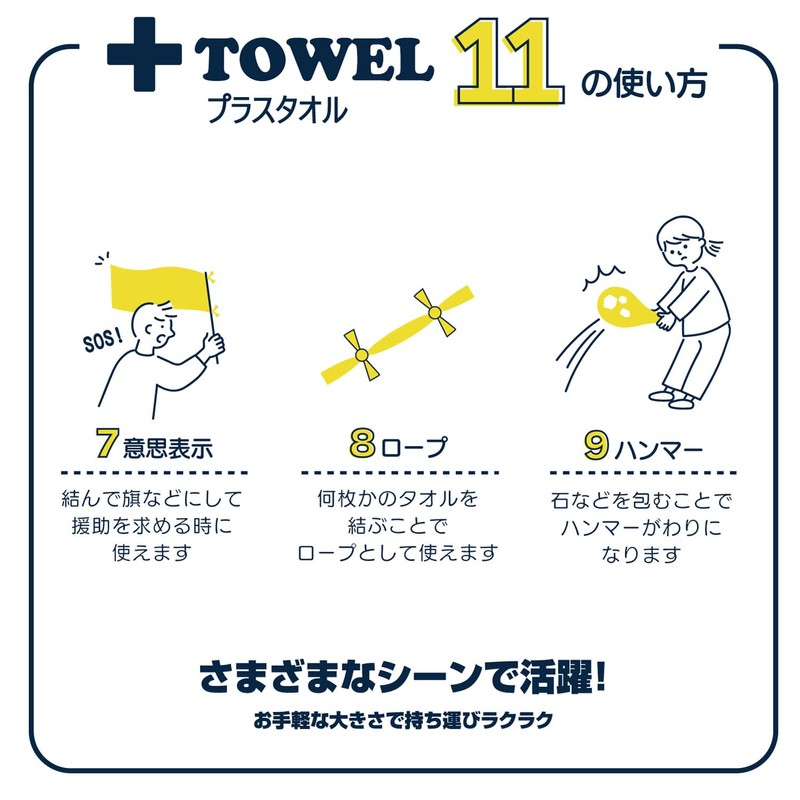 Simple Fresh (シンプルフレッシュ) Emergency Compressed Face Towel Plus Towel Approx.