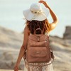 Wisebom Women Backpack, Anti theft backpack, Casual PU leather backpack