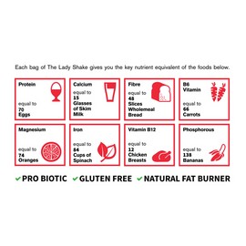 The Lady Shake Meal Replacement Shake 15 Meals 840g, Coffee