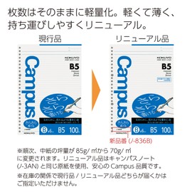 Kokuyo NO-836B Campus Loose Leaf, Smooth Writing, B Ruled, B5, 100 Sheets