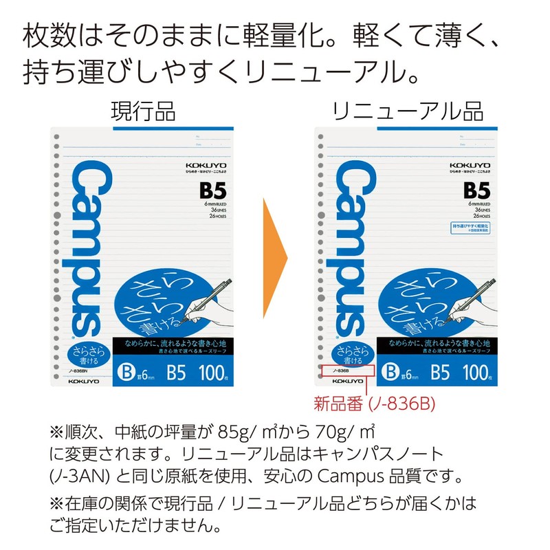 Kokuyo NO-836B Campus Loose Leaf, Smooth Writing, B Ruled, B5,