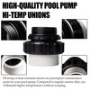 TonGass (2-Pack) 2" MIP x 2.37" PVC Hi-Temp Unions Compatible