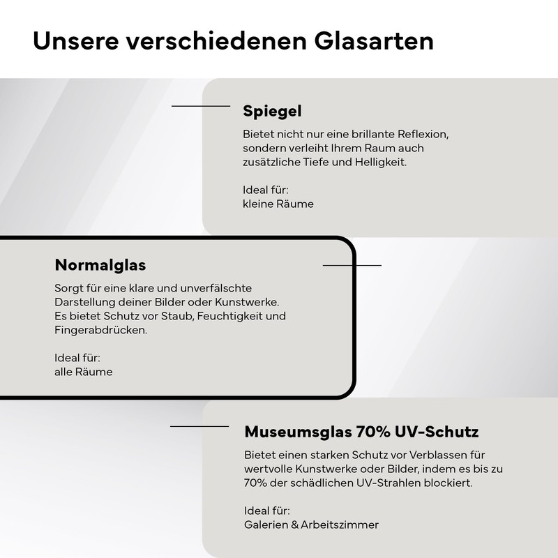 PANORAHMA Picture Frame Frameless Glass Picture Frame, 24 x 30