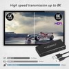 8K@60Hz HDMI Splitter 1 in 2 Out, 1x2 HDMI 2.1