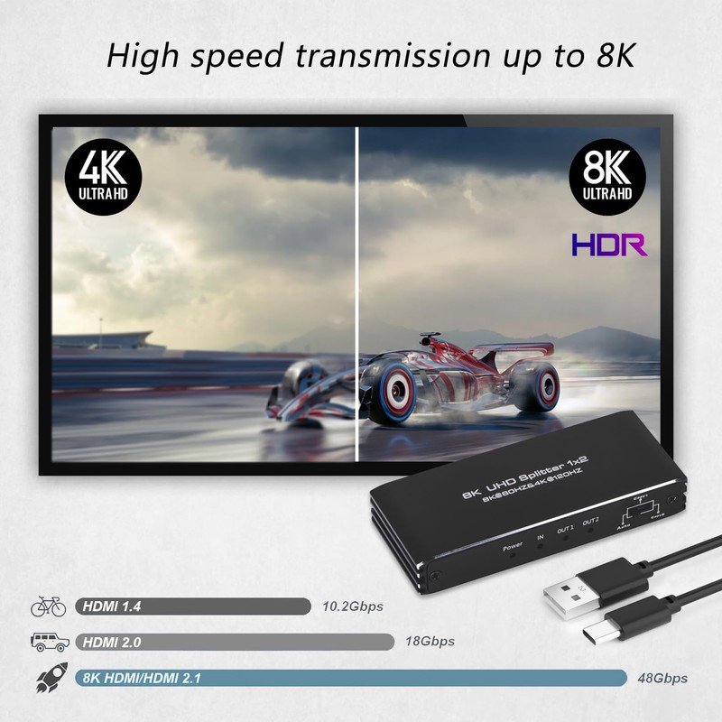 8K@60Hz HDMI Splitter 1 in 2 Out, 1x2 HDMI 2.1