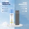 Proself Desodorante para Pies en Aerosol, Activos antibacteriales contra Mal