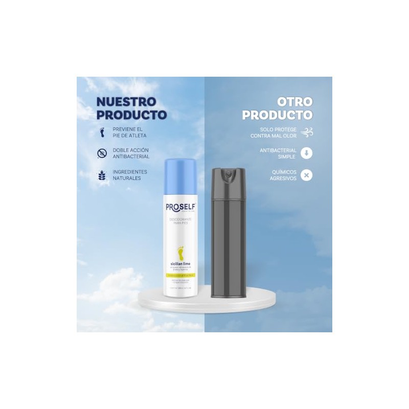 Proself Desodorante para Pies en Aerosol, Activos antibacteriales contra Mal