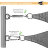 CelinaSun Shade Sail with Attachment Ropes Basic HDPE or PES
