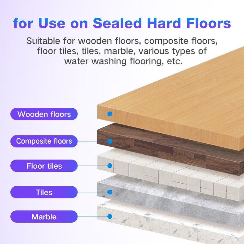 Universal Floor Clean Solution Compatible With Tineco S3/S5/S7 Vacuum Cleaner,Fits