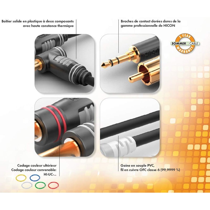 Hicon Sommer Cable HBA-6A-0090 Jack Audio Connection Cable [1x Jack