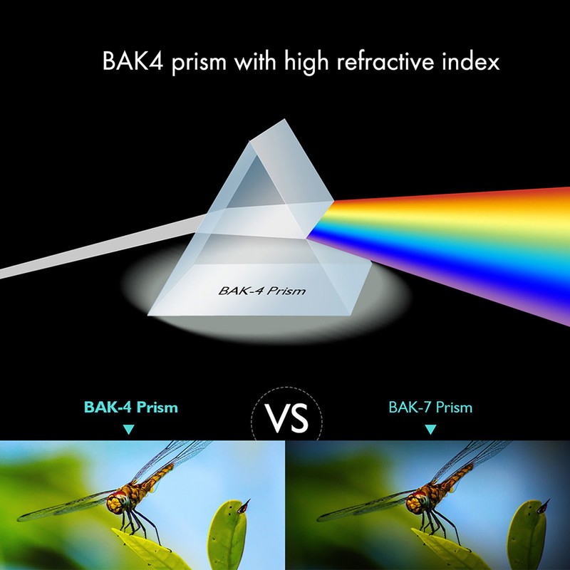 12×42 Magnification BAK4 Prism Binoculars Waterproof Outdoor Hunting Night Vision