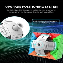 Bokefenuo Cuber Moyu Meilong Speed Cube 6x6 Stickerless Meilong Puzzle 6x6x6 Toys for Kids Magic Cube