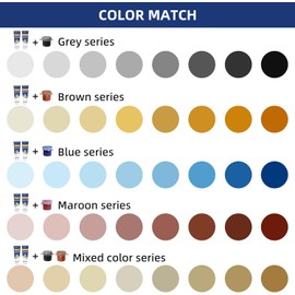 Globalcom Fiberglass Boat Repair Kit, (Color Match) Gel Coat Repair Kit for Boats, Marine Fiberglass Repair Kit for Boats, Epoxy Filler for Boats, Fiberglass Repair Kit Fix Holes Chips Pit Cracks