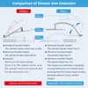 Hibbent All Metal 20'' Shower Head Extension Arm, Solid Brass