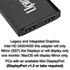 UPTab Mini DisplayPort to Dual HDMI 4K@60Hz Adapter Multi-Stream Transport