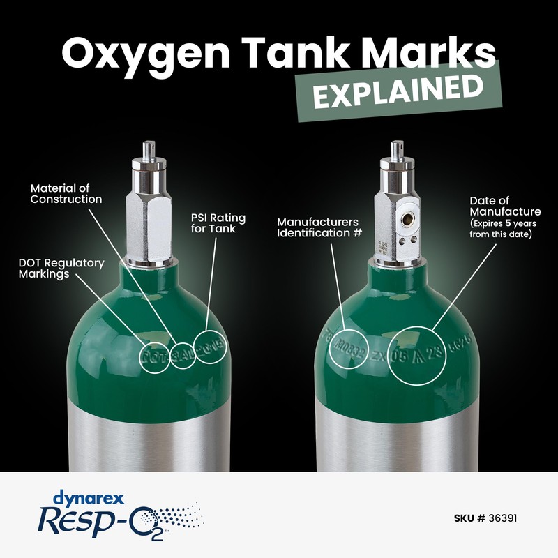 Dynarex Resp-O2 M15 Oxygen D-Cylinder with CGA 870 Post Valve