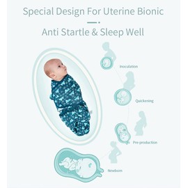 Refilerss Newborn Baby Swaddle, 100% Cotton, For All Seasons, Type, Baby Showers, Swaddling, Prevents Turning, Cute Patterns Available, Polar Bear Pattern Blue