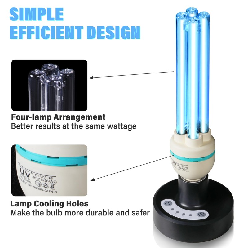 Powerful 36W UVC Sanitizer Light，99.99% Sanitization Ozone UVC Lamp with