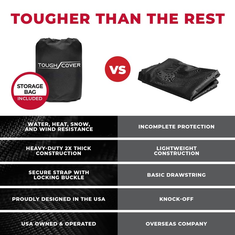 Tough Cover Lawn Mower Cover - Heavy Duty 600D Marine