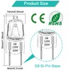 TAIYALOO G8 Halogen Light Bulbs 20W Dimmable 120V G8 Base