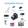 LANMINGLEL 180 Degree Angle USB 3.1 Adapter U Shape USB