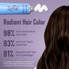 Madison Reed Madison Reed Radiant Hair Color Kit, Medium Brown