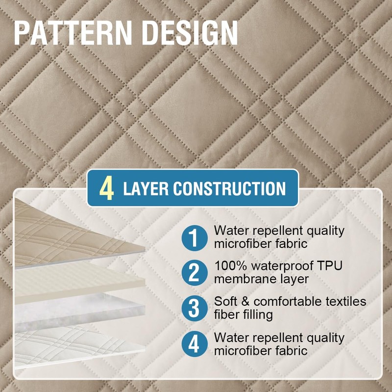 H.VERSAILTEX 100% Waterproof Sofa Covers for 3 Cushion Couch Modern