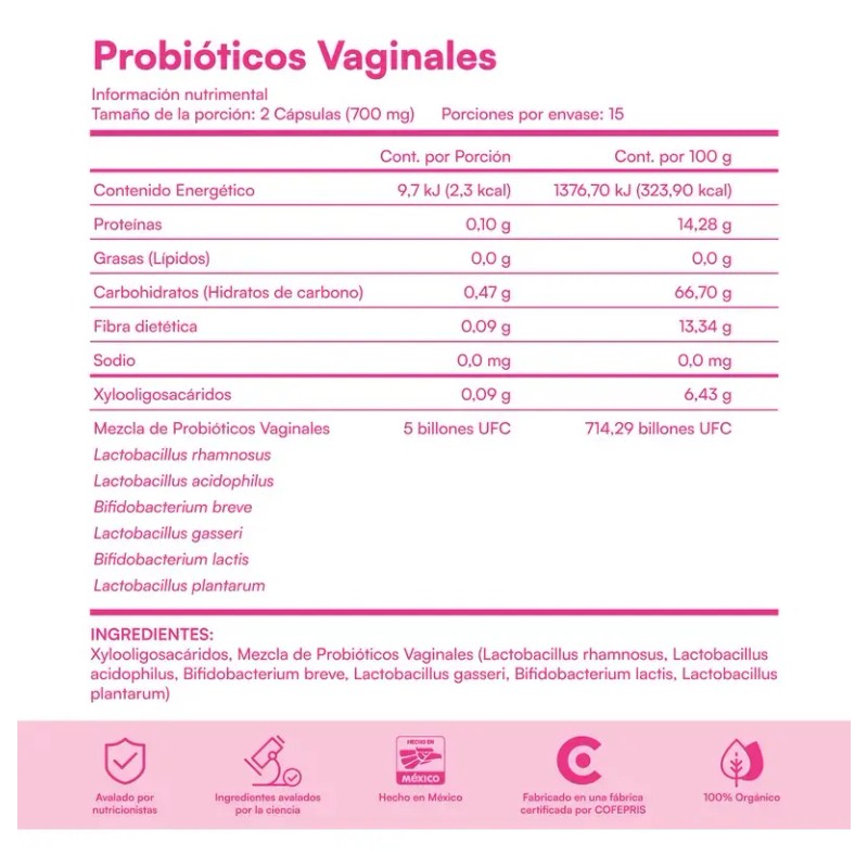 Zesty Nutrition Pro Inositol Pink Fury Probió Pack Probióticos Mujeres