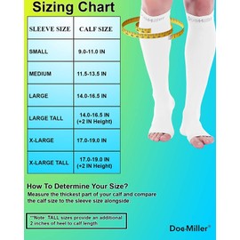 Doc Miller Open Toe Compression Socks 1 Pair 20-30mmHg Support (White, S)