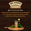 Big Poppa’s Sweet Money BBQ Rub — Award Winning Pork