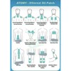Atomy Essential Oil Patches: The power of natural herbs to