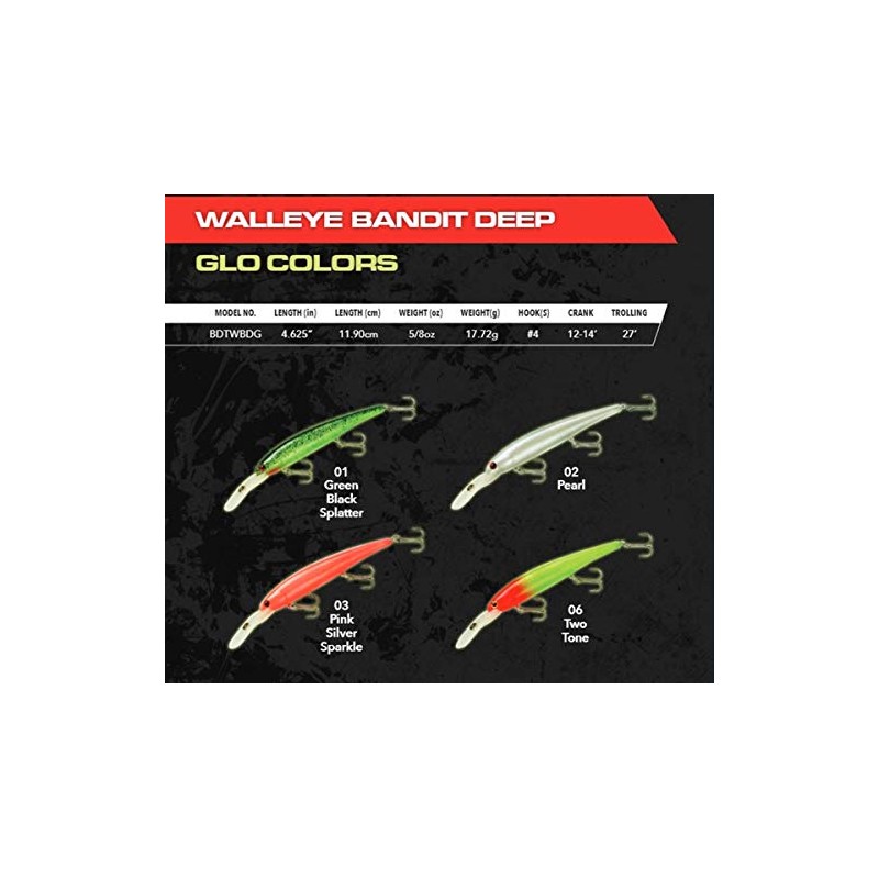 Bandit Walleye Deep Glo Pink Silver Sparkle 4 3/4 in