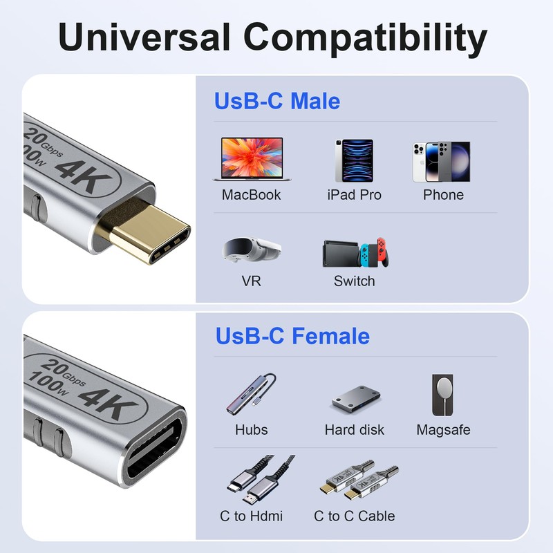 BAWIOFIAU USB c Braided Data Extension Cable 20ft/6M, USB c