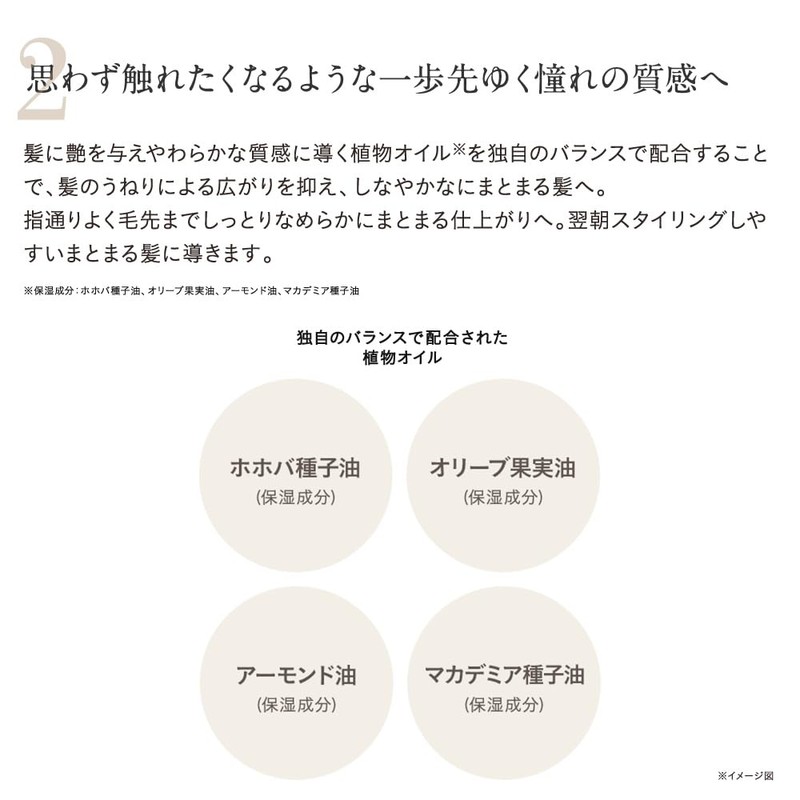 Etovos Repair Treatment (Citrus Herbal) 6.3 oz (180 g)