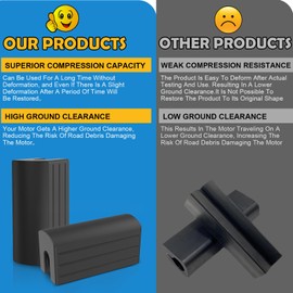 Boat Transom Saver, Outboard Motor Support, Single Ram Wedge, Boat Accessories,Transom Saver Wedge