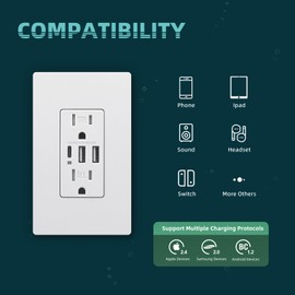 TOPELER USB C Wall Outlet, 15A Tamper Resistant Receptacle with 3 USB Port, 6.0A 30W High Charging Power Electrical Outlet, Screwless Wall Plate Include, UL Listed & FCC Approval