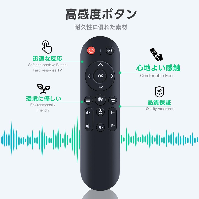 Projector Remote Control for JOWLURK Projector A30